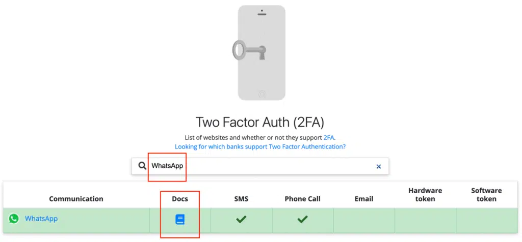 Einfach erklärt: Wie funktioniert die 2-Faktor-Authentifizierung? 2 Awareness Training & Phishing - 2fa