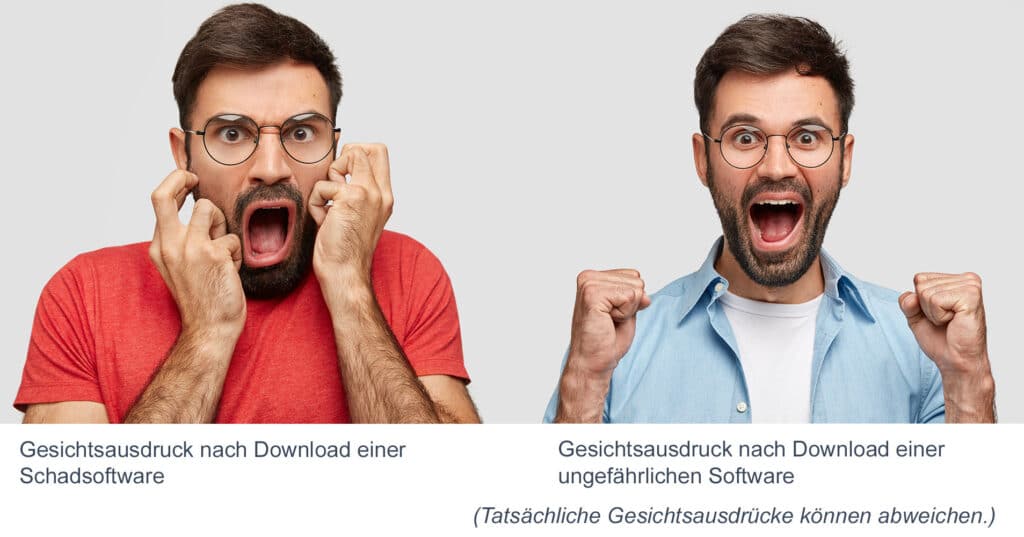 Awareness Training & Phishing - Kostenlose SW Downloads 04 Gesichtsausdrucke