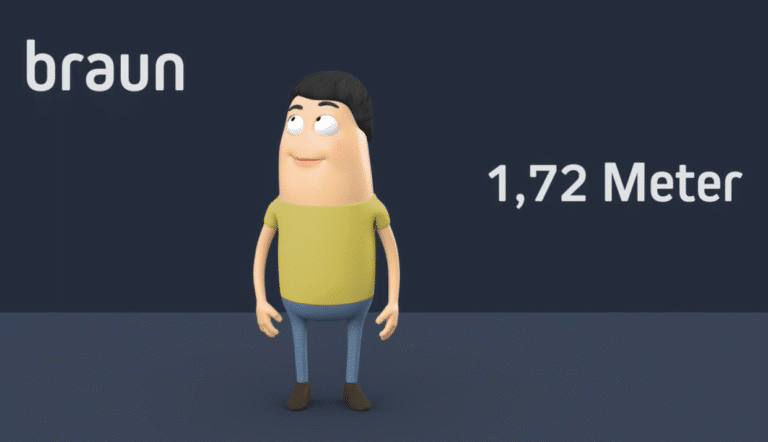 Personenbezogene Daten: Einfache Beispiele und Definition