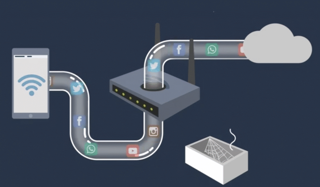 Homeoffice-Sicherheit: 7 Tipps für mehr Informationssicherheit 1 Awareness Training & Phishing - vpn 1