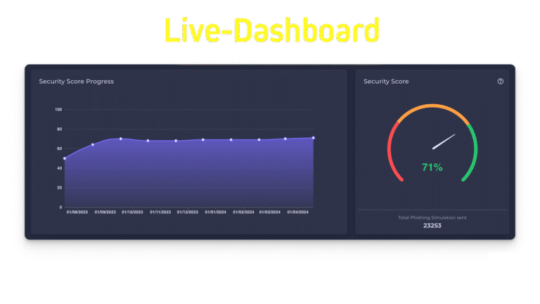 Live Dashboard
